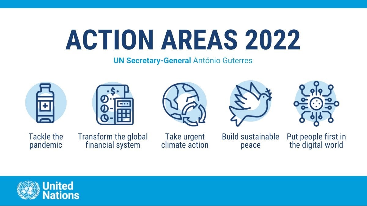 Un Secretary-General Actions Areas 2022